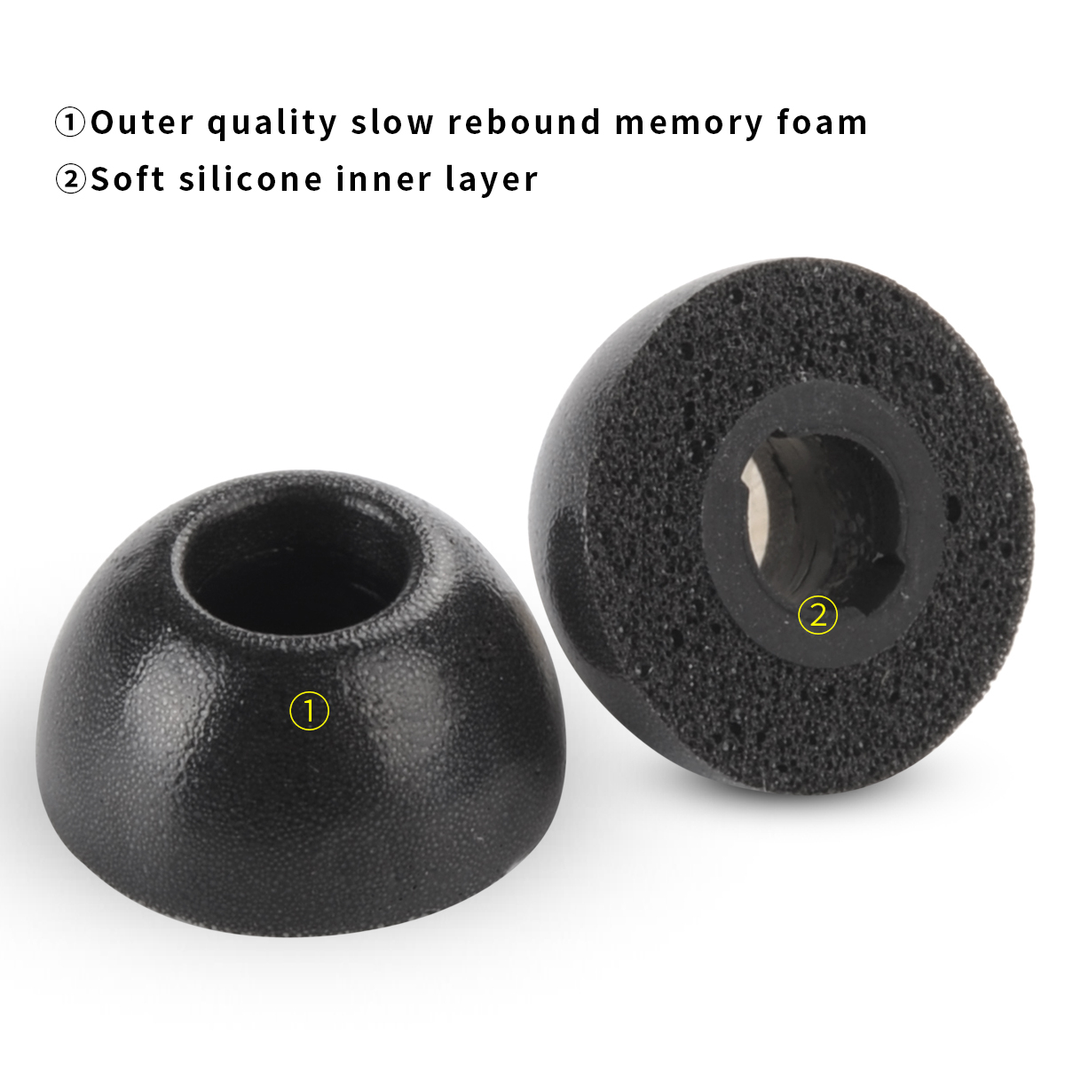 Tips Telinga Busa Memori untuk - Anker Speaker Soundcore Boom 2 ulasan dan harga